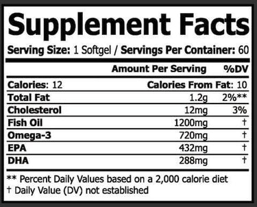 UXO Supplements OMEGA BuiltAthletics